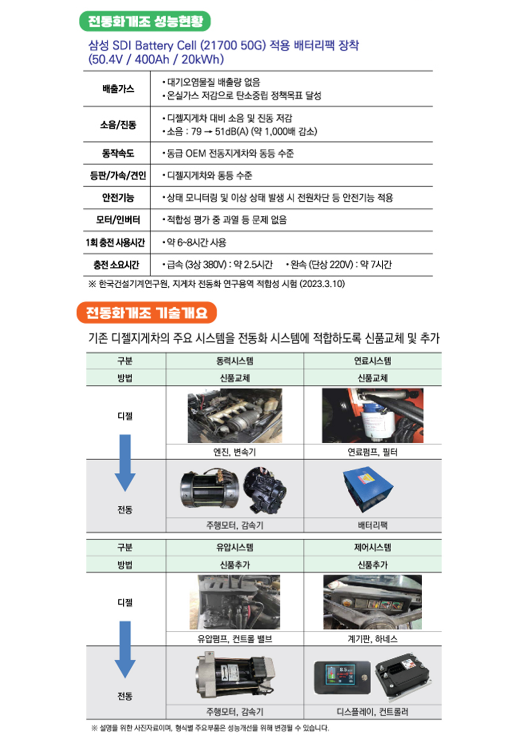 이알인터내셔널 장점